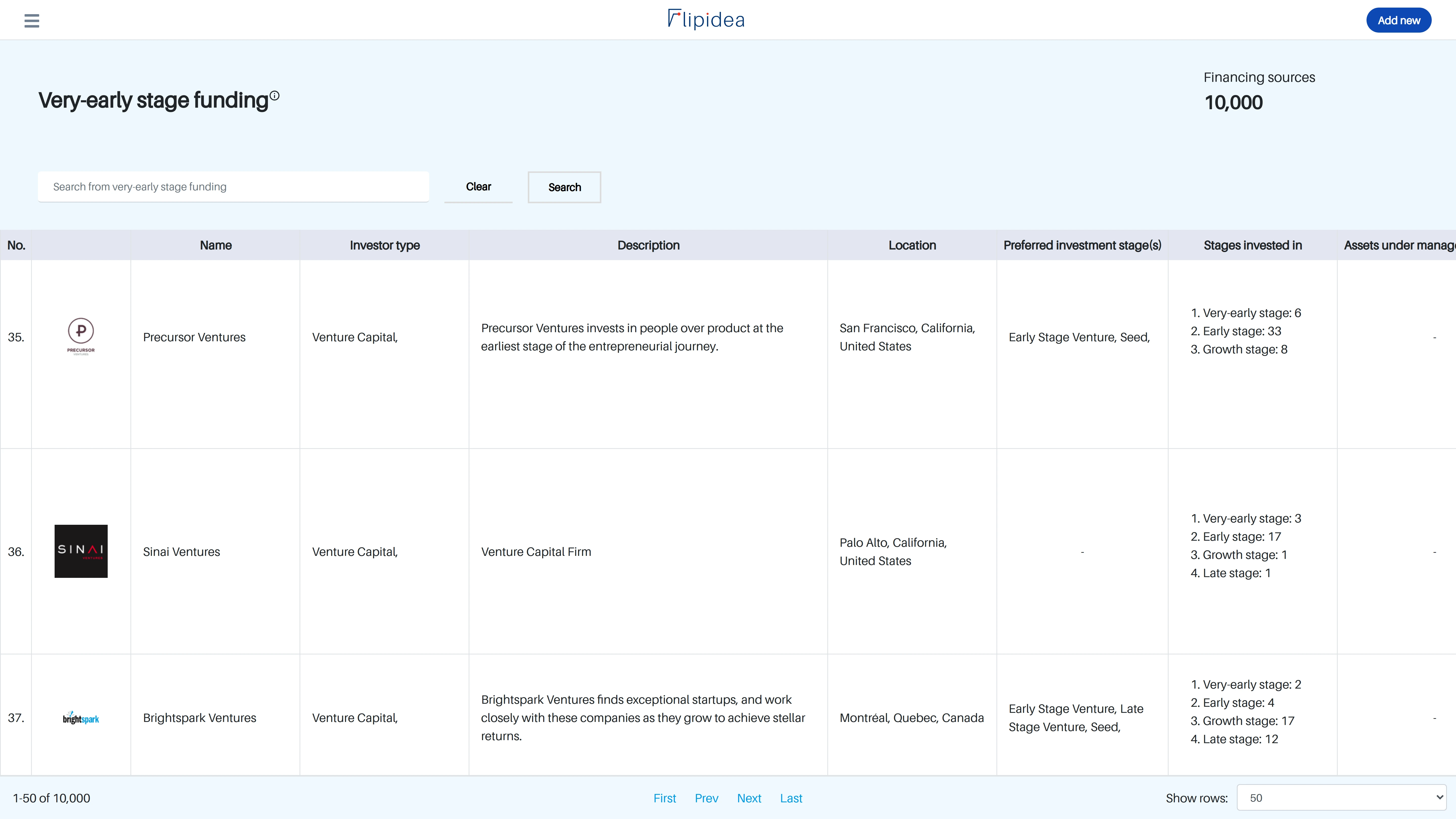 Learn how to find very-early stage funding for companies without traction and revenue.